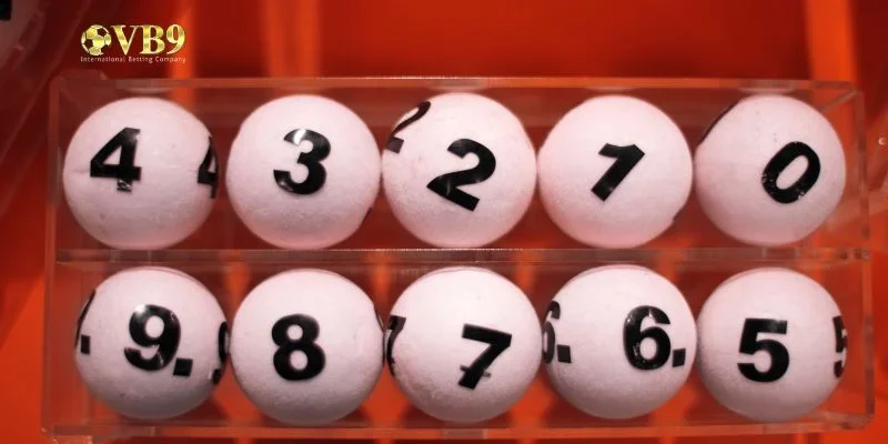 Bảng cơ cấu giải thưởng xổ số kiến thiết minh họa